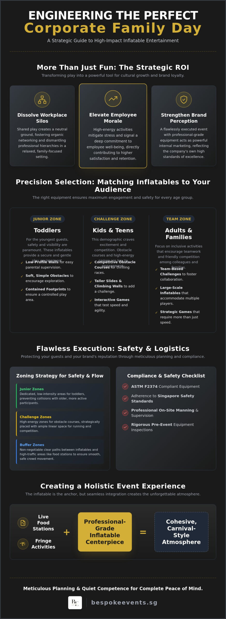 Bouncy Castle for Corporate Family Day: The Professional Organizer's Guide for 2026